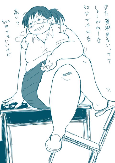 #眼鏡の日 らしいぜ
過去絵 