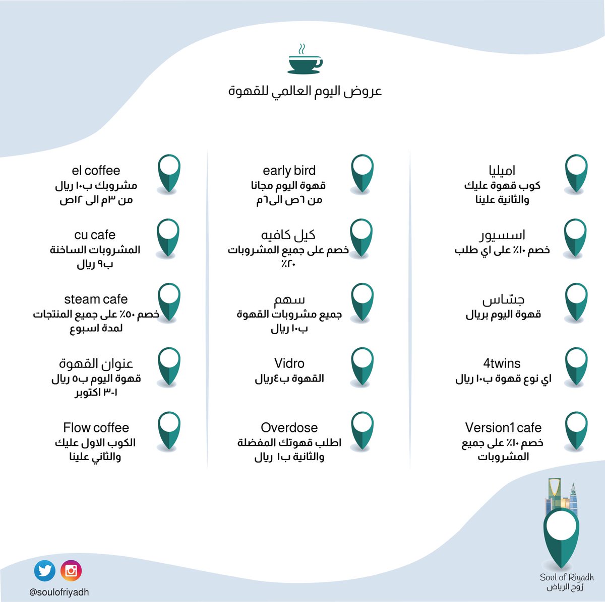 Triedandtagged's tweet photo. مجموعة لعروض القهاوي بمناسبة اليوم العالمي للقهوة☕️

#يوم_القهوه_العالمي https://t.co/rELf8GsHRz