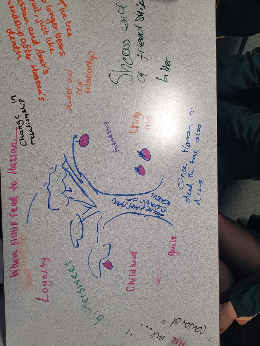 StMungos_Eng's tweet image. The Kite Runner graffiti exercise (1/2) 👏 #literature #higher #kiterunner