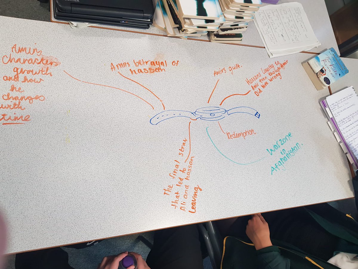 StMungos_Eng's tweet image. The Kite Runner graffiti exercise (1/2) 👏 #literature #higher #kiterunner