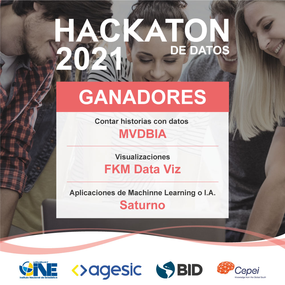 ine_uruguay's tweet photo. 📢Ganadores HACKATON de datos 2021 por categorías
🏅Contar historias con datos: MVDBIA
🏅Visualizaciones: FKM Data Viz
🏅Aplicaciones Machinne Learning o I.A.: Saturno
📲 https://t.co/wHNps6gadc
#hackathon #AGESIC #BID #Cepei #INE https://t.co/OrYUkyDJsX