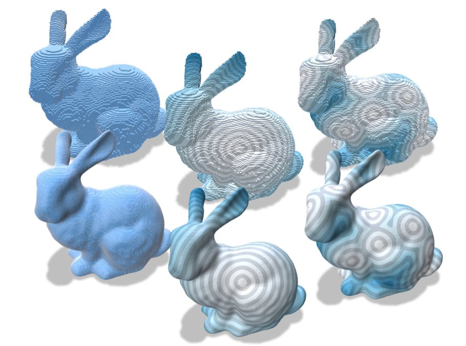 David Coeurjolly tweet media