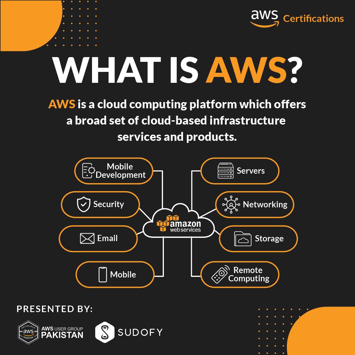 awsugpk's tweet photo. AWS or Amazon Web Services is the world’s largest and widely adopted cloud platform with names like Netflix and AirBnB among its customers.

#aws #awscommunitypakistan #awsusergrouppakistan #awscommunity #awscommunitybuilder #awsusergrouppakistan  #cloudcomputing #cloud https://t.co/CdCwxVBqx8
