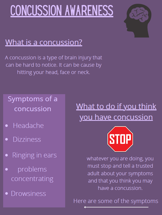 VLES_cdsbeo's tweet photo. This week, @ecooteteacher's Gr.8 students shared their creativity and knowledge of concussions for #RowansLawDay. #TogetherVirtually #IBelongHereCDSBEO @CDSBEO @English_Cath @JefinnerL https://t.co/NvAvzmtqr0