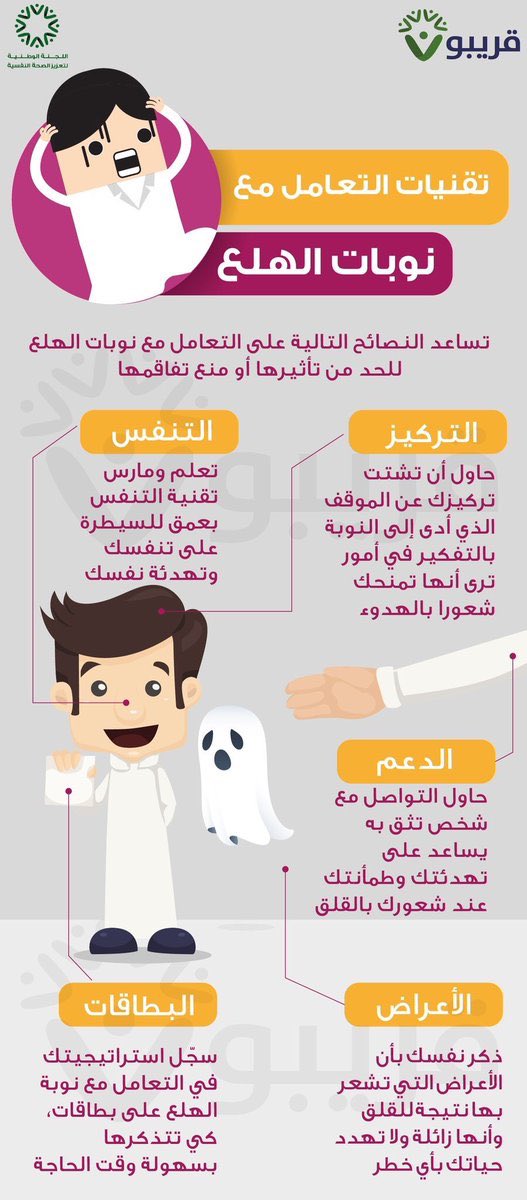 RASHED_M_R_Q's tweet photo. @ALNEMERK إذا كانت الفحوصات الطبية للأمراض العضوية سليمة ف نصيحة لا تتعب نفسك أكثر و ابدأ بزيارة مختص نفسي ف من الممكن أن تكون أعراض اضطراب الهلع ! https://t.co/ooUvCGCwkJ