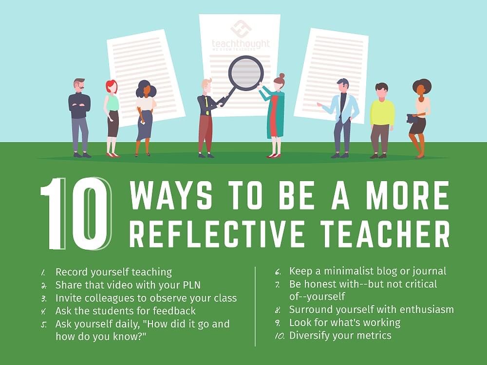TCEA's tweet photo. 10 Ways To Be A More Reflective Teacher

https://t.co/hrkiJxB0cb @teachthought 
#learning #edchat #teachertwitter #k12 https://t.co/VpqZw1KYgY