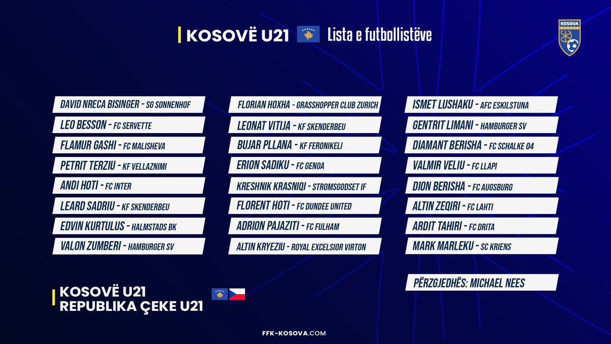 kosovanfooty_EN's tweet photo. OFFICIAL - #Kosova U21 squad list for the upcoming qualifiers against Czechia. 

📅07.10 | 🇽🇰🆚🇨🇿
📅12.10 | 🇨🇿🆚🇽🇰 

#KOSCZE https://t.co/cLdStDAPWI