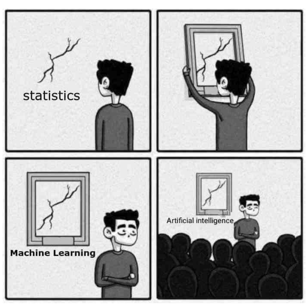 grow_exx's tweet photo. A picture is worth a thousand words, as the saying goes. 😂😃
#fridayfun
#fridayvibes #weekendvibes #artificialintelligence #statisticaldataanalysis #statistics #machinelearning #ML #AI
#TechPowersGrowth #GrowExx https://t.co/zGSf5IbFTz