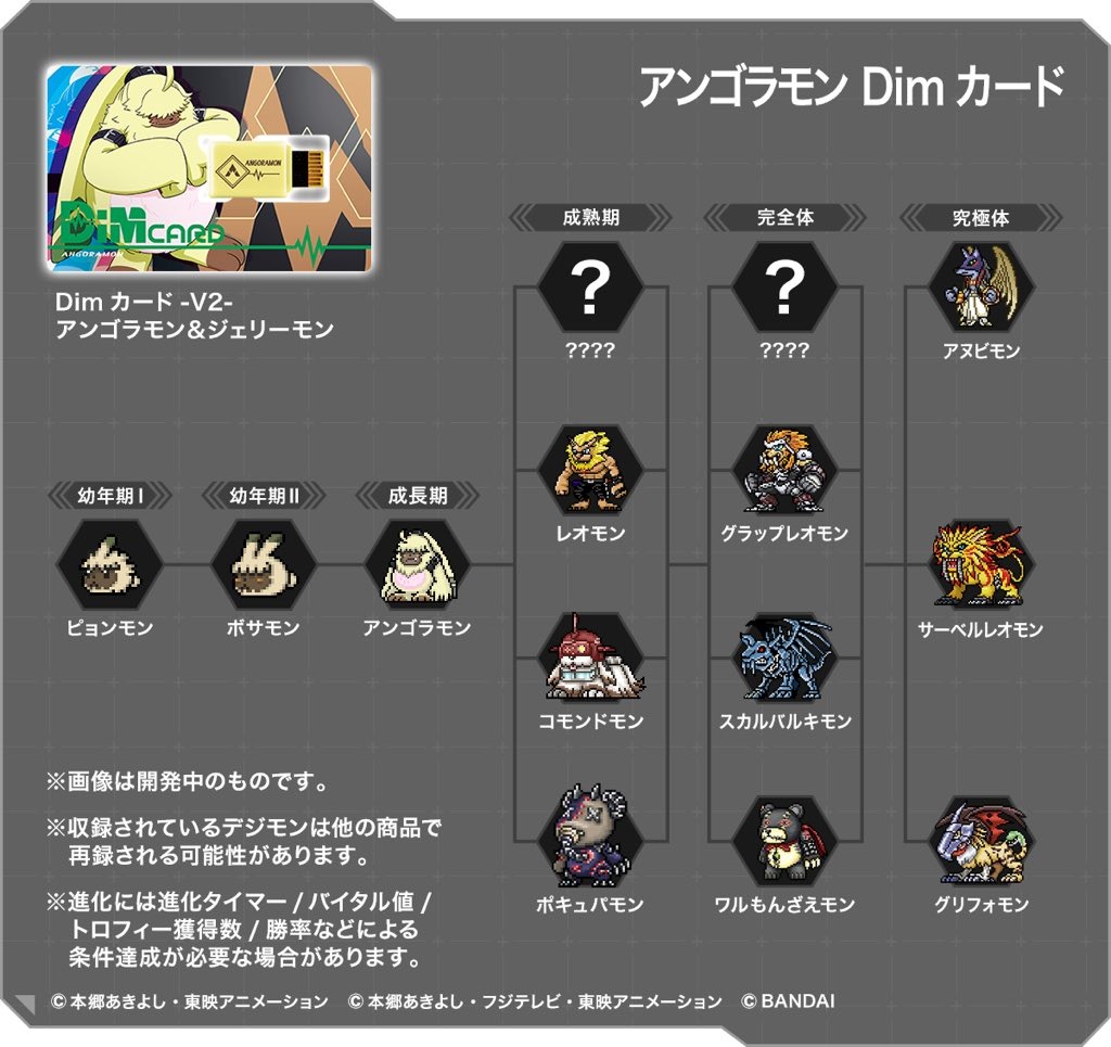Angoramon's Dim Card line-up and Jellymon's Dim Card line-up!! #Digimon Angoramon's Dim Card line-up and Jellymon's Dim Card line-up!! #Digimon