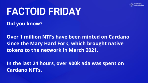 Cardano_CF's tweet photo. Happy Friday! 

#NFTs #Cardano #Blockchain https://t.co/RqFtV9Gi8A