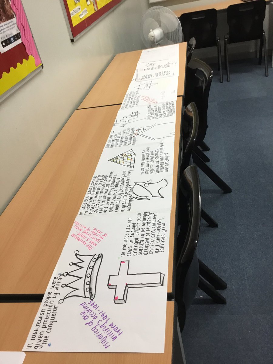 Year 8 girls Isabell and Aimee worked hard on this timeline of Jewish persecution as part of our <a href="/UCL_Holocaust/">Holocaust Education</a> Beacon school work. Provided a source of interesting conversation at our Y6 open evening!