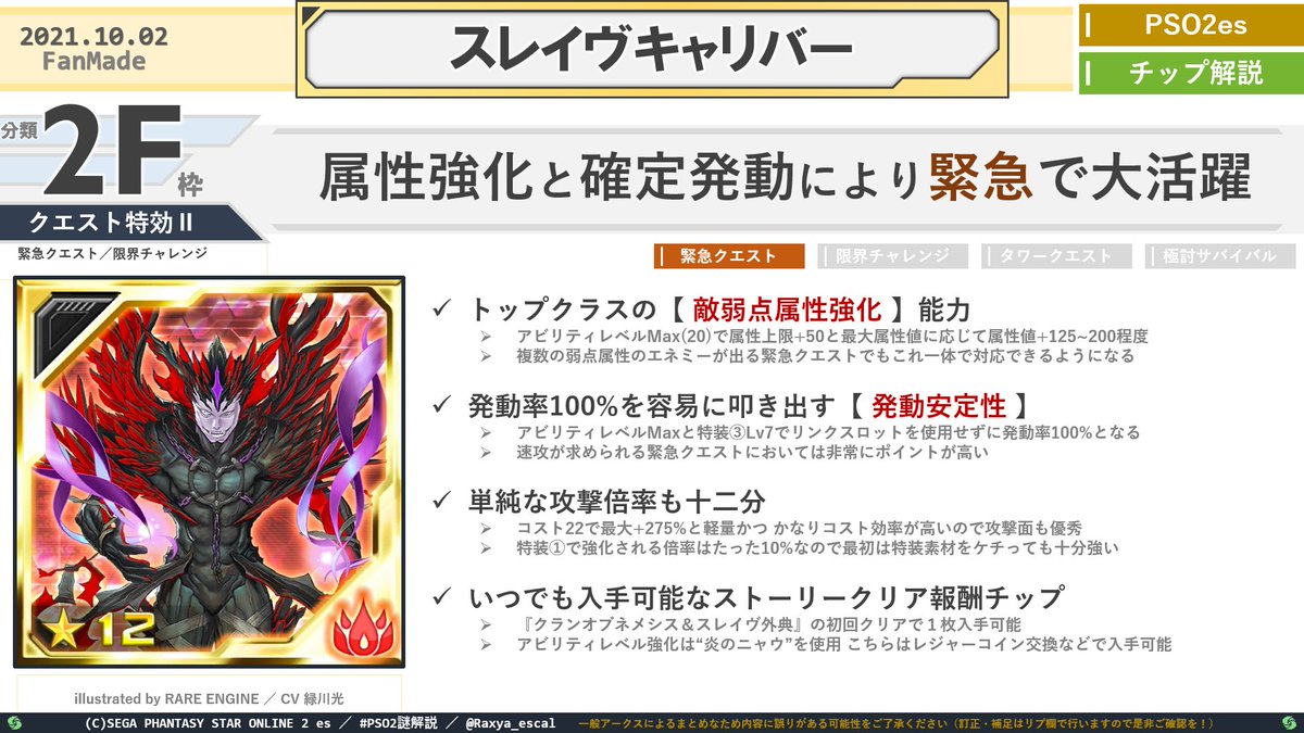 新フォーマットでチップ解説を作って見るテスト 『スレイヴキャリバー』  めちゃくちゃ敵弱点属性を強化してくれて、発動率も安定している緊急クエストにおける有能of有能チップ。入手性が高く、強化もニャウ緩和のお陰で進めやすくなってますますオススメのお方です。  #PSO2es