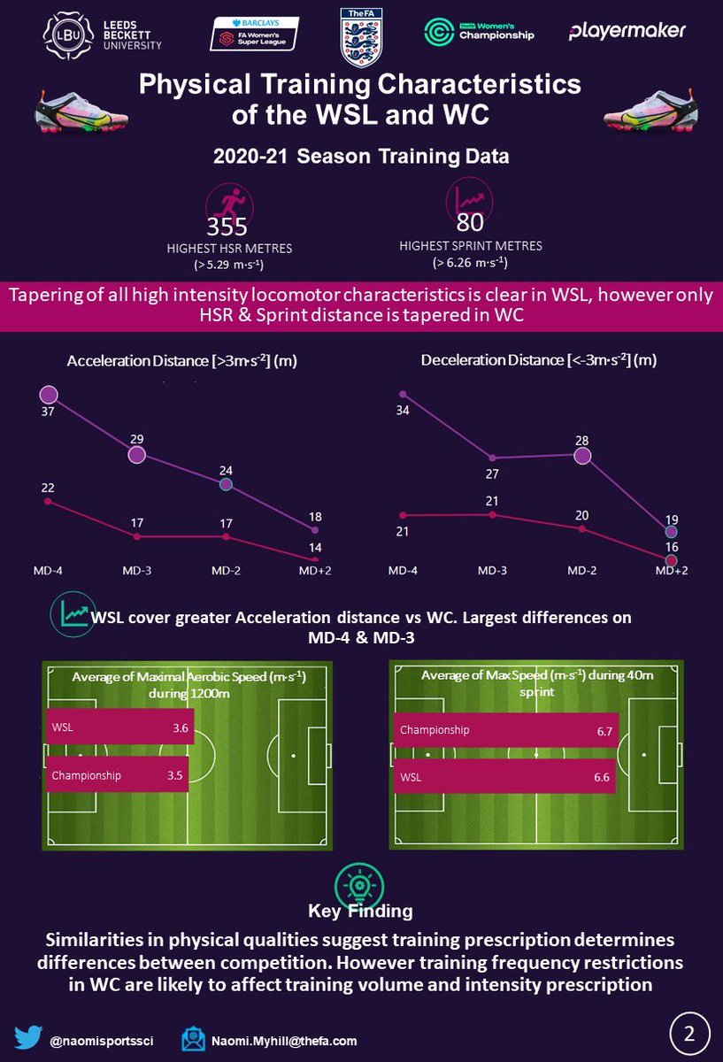 Naomi Myhill tweet media