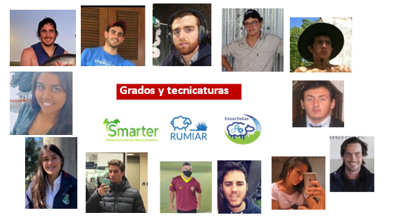 INIA_UY's tweet photo. #Rumiar un proyecto donde la construcción de capital social y la generación de conocimiento y tecnología van de la mano. El reconocimiento a los estudiantes de diferentes países por sus invaluables contribuciones. Seguimos estudiando nuestros ovinos y sus sistemas!! @INIA_UY https://t.co/uehAvaf0mE