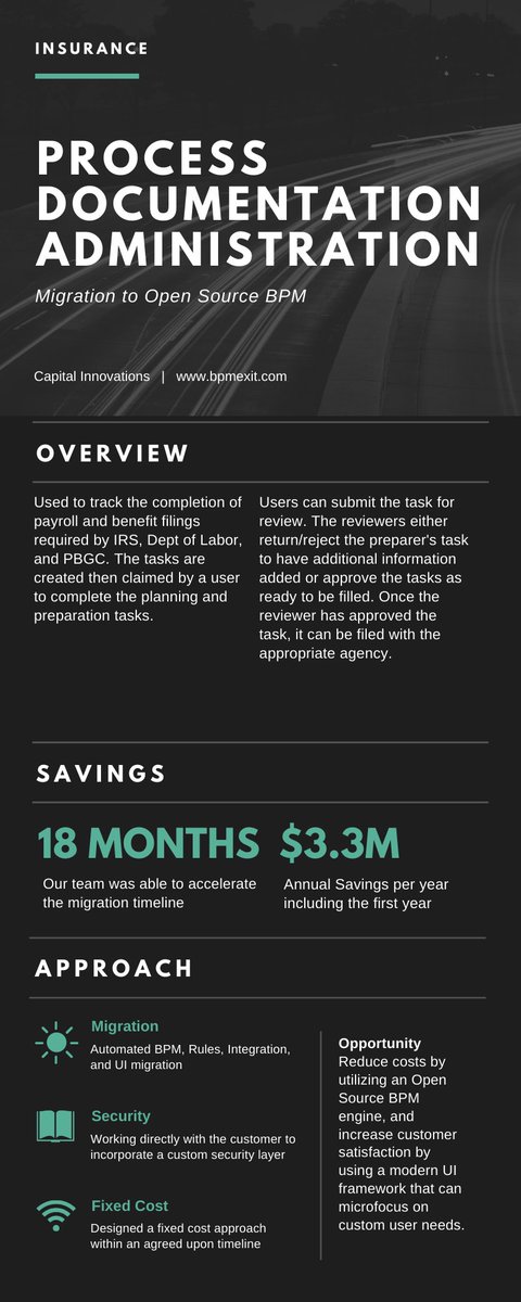 How can Capital BPM help you?
-Migration timeline accelerated 18 months
-$3.3M in annual savings per year (including the first year)

#opensource #workflow #CapitalBPM #automation #opensource #cloudmigration #modernization #casestudy