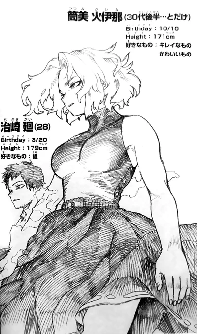 Tsutsumi Kaina, late 30s.
Nagant likes beautiful things and cute things!! Her birthday is soon~ 