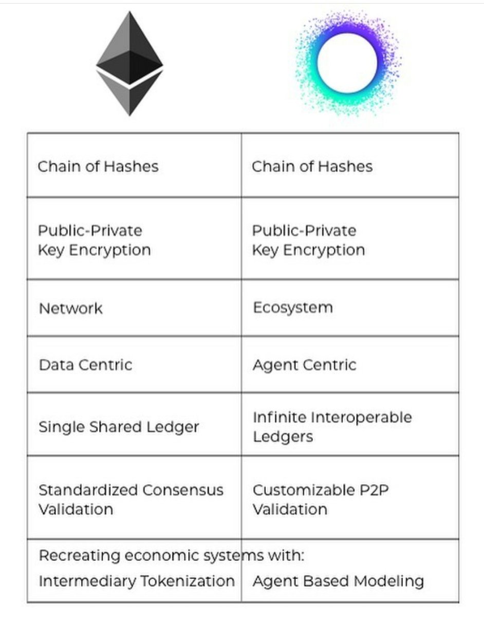 HoloCoin3's tweet photo. https://t.co/V39hPNznke
