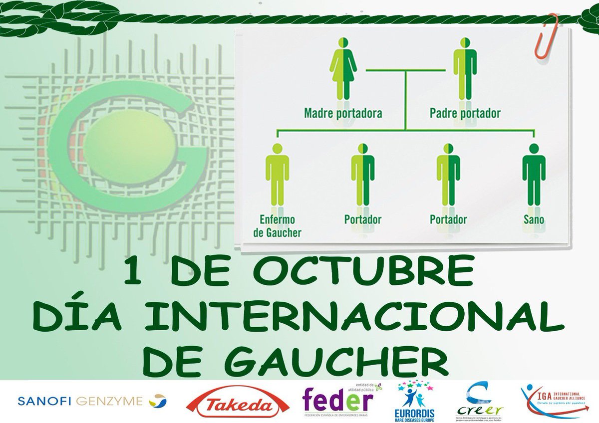 Enfermedades Minoritatias H12O tweet media