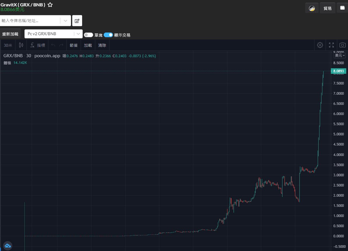 中国密码鲸公司 WHALE CHINESE 🇨🇳🐳🚀🌖 tweet media
