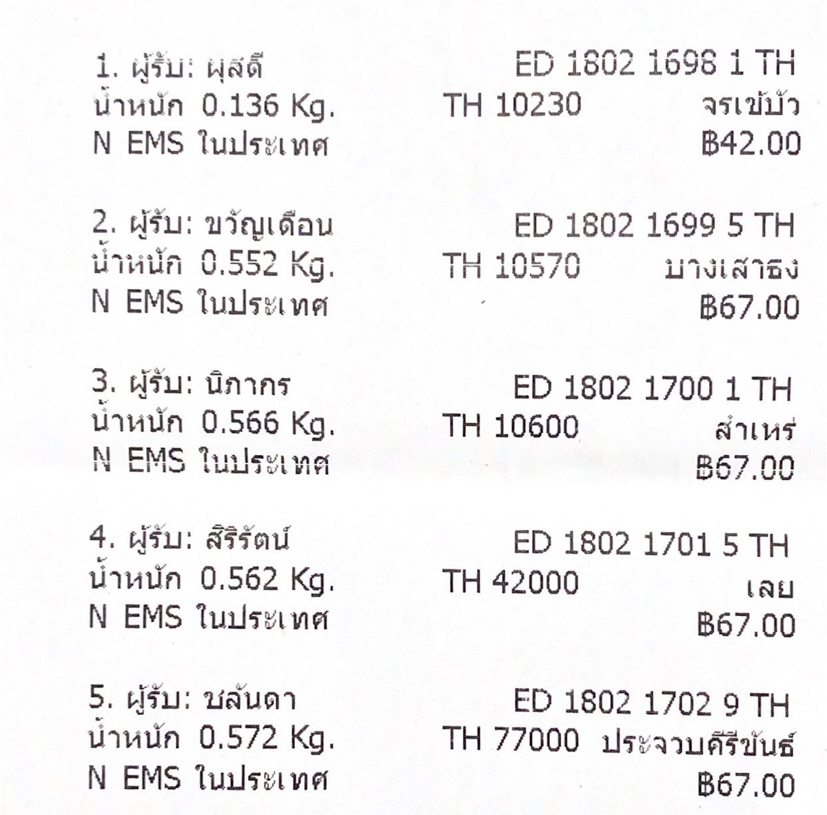 bemindshop01's tweet photo. เราส่ง น้อง truz รอบ global เรียบร้อยแล้วนะคะ ขอบคุณลูกค้าทุกคนมากๆเลยนะคะที่ไว้ใจกัน🙏🏻💗🙇🏻♀️
#trackingbemind01 https://t.co/5S4jupbUix