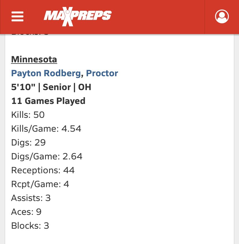 MaxPrep/AVCA Player of the week for Minnesota <a href="/PRodberg/">Payton</a> 💚🏐