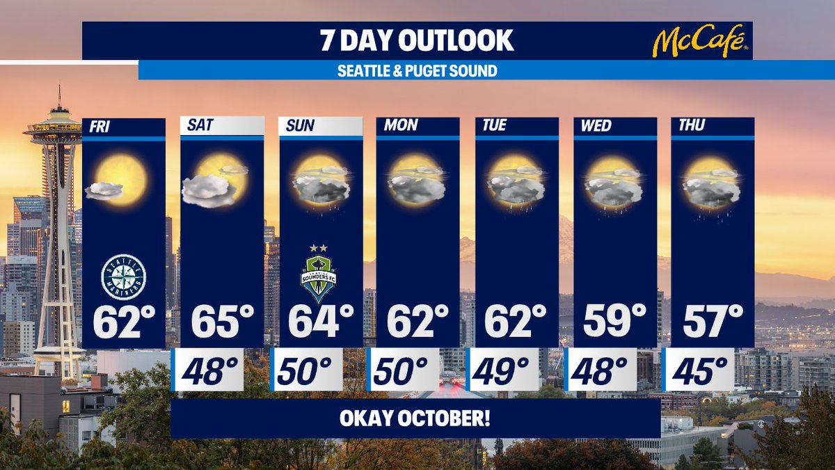 M.J. McDermott tweet media