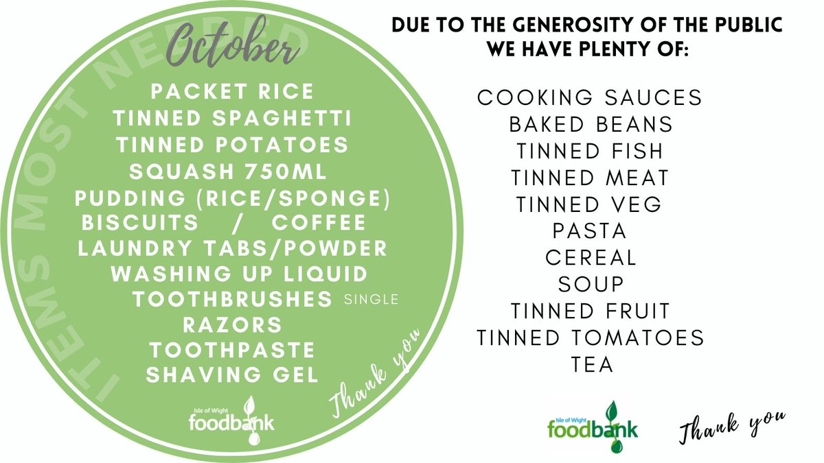 We are so thankful to all of you who continue to support through donating food. This month, please consider placing one of more of these items in your nearest foodbank collection basket.
.
Many thanks. With your help, we can continue towards a #HungerFreeFuture.