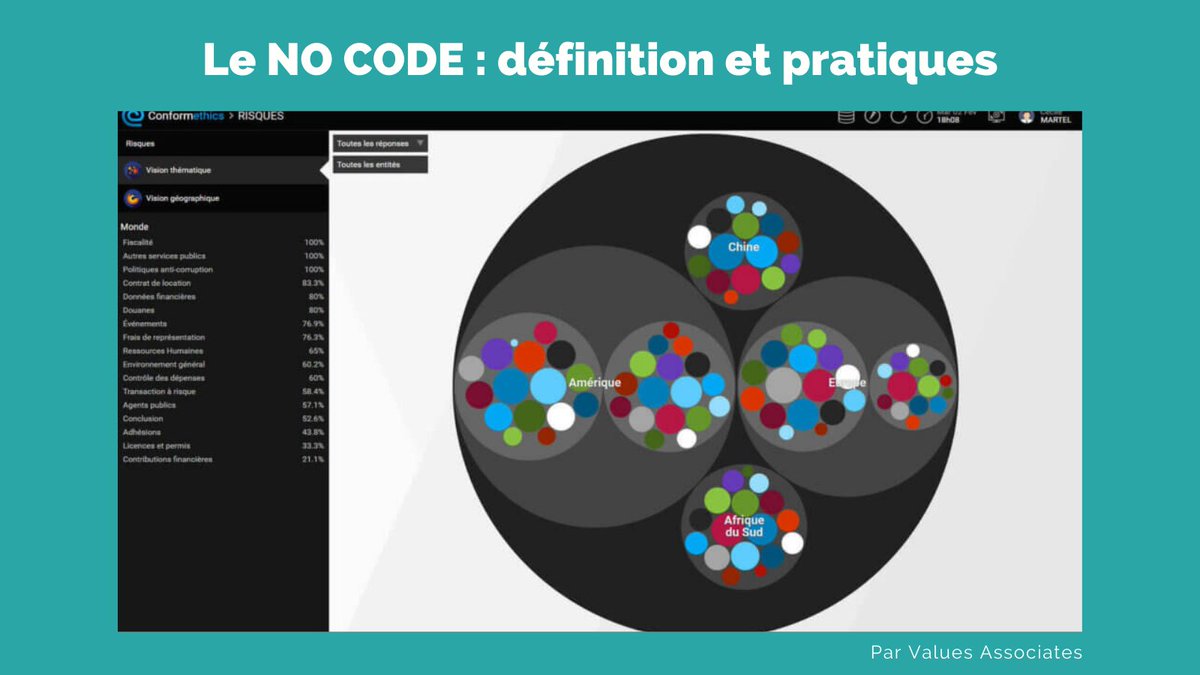 ValuesAssoc's tweet image. Accessible, ergonomique et simple : qu’est-ce que le #NoCode ? values-associates.fr/blog/no-code-d…