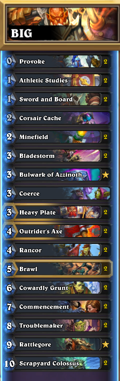 sitruunaHS's tweet photo. Speedrun to legend on EU with BIG warrior (VS list).

Deck Code: AAECAQcEwLkD+cIDitADq9QDDbi5A/O7A/bCA+LMA6fOA9LRA7beA47tA4/tA8T1A8b1A/iABIigBAA=

@ahirunHS @neon31HS @HSTopDecks https://t.co/ccLTeZQFu8