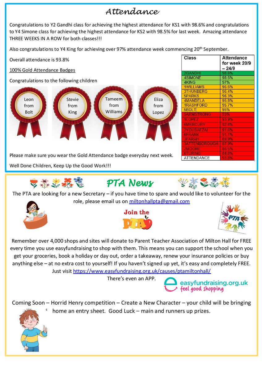 MiltonHallSchool tweet media