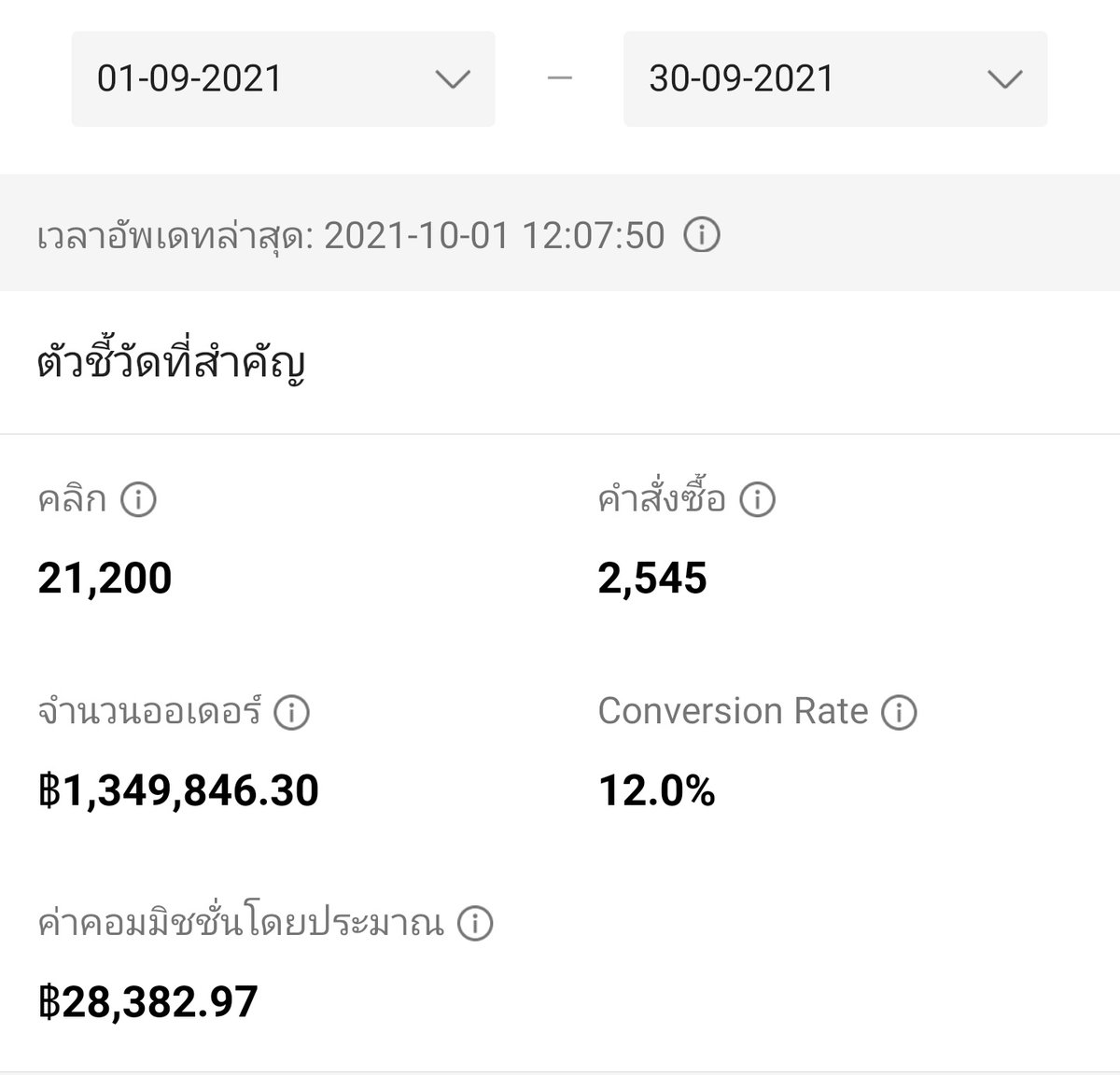 DekChubby2020's tweet photo. เดี๋ยวจะมาเล่าว่า คนตกงานมา 3 เดือน ไม่มีงานประจำทำแบบเรา ทำ Affliate ยังไงให้พอมีรายได้ ผ่อนรถ ผ่อนบ้าน และใช้จ่ายในชีวิตประจำวันในช่วงที่ยังหางานใหม่ไม่ได้ เผื่อบางคนจะเลิกอคติกับการทำรีวิวแบบแปะลิ้งค์ 🥺🥺 https://t.co/hVnPLLIwSj