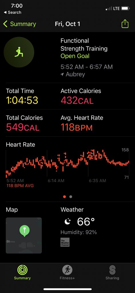 Gavin_Gregory28's tweet photo. New bench press PR this AM 🙏🏼 #280lbs #FillthesleevesFriday https://t.co/pdNhG8VzKF