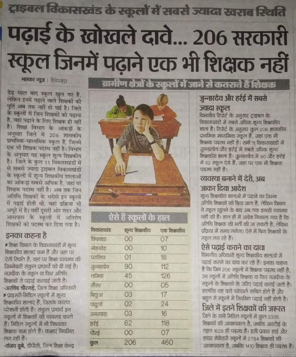 जो शासक शिक्षा व्यवस्था को ताक पर रखकर सरे आम झूठे वादे करता हो,ऐसे में अराजकता की स्थिति पैदा होना स्वाभाविक है।उप चुनाव के लिए हाइ कोर्ट से अनुमति लेने वाले सत्ता धारी ढाई साल से आरक्षण का मामला नहीं सुलझा पाये। भाई वाह! 
ये दिखाता है कि सरकार जनता का उपयोग वोट के लिए करती है।
