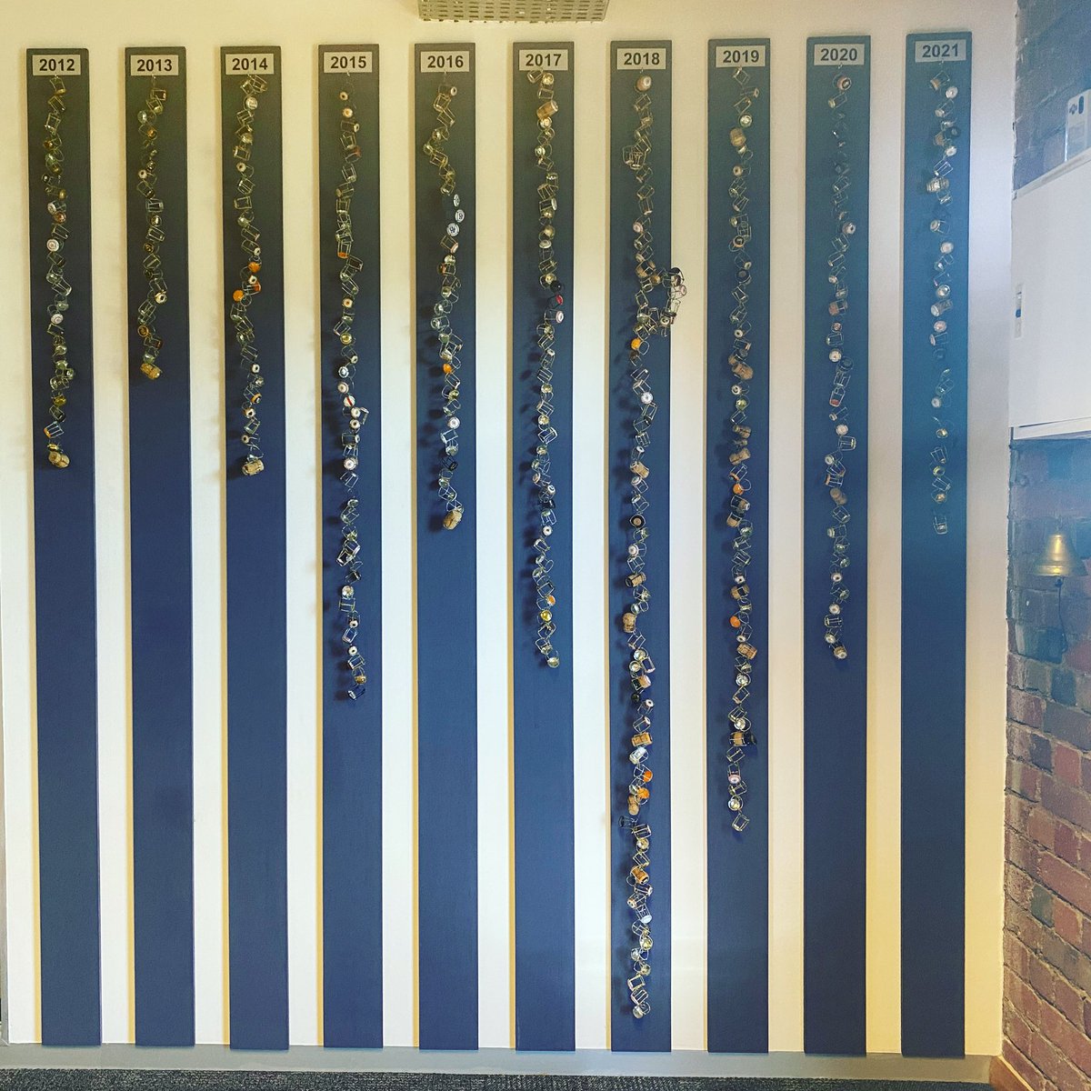 What a week! Pay-away on two sizeable $ Series-A VC investments. Reminder of how far we’ve come, as not so long ago our total Investable Capital would be depleted if we did this. Well done team, LP’s, co-investors, advisors &amp; most NB: the Entrepreneurs. #ChampagneChain🍾growing!