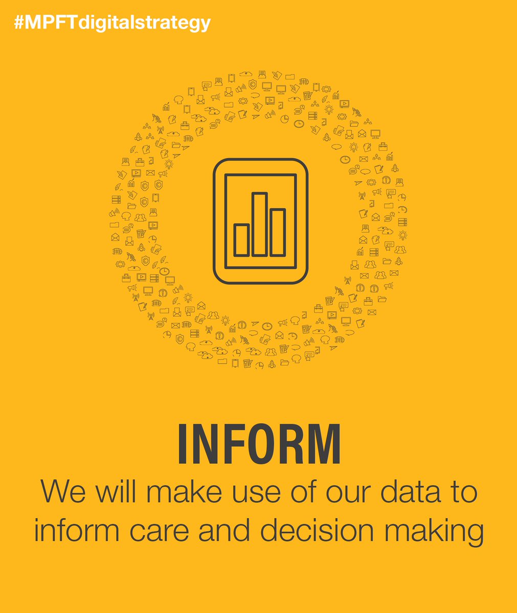 MpftDigital's tweet photo. We will INFORM through the power of data in our #MPFTdigitalstrategy

We will make use of our data to inform care and decision making

Find out more at https://t.co/WDWaJ2tio4 #MPFTdigitalstrategy https://t.co/OhKsFPbluO