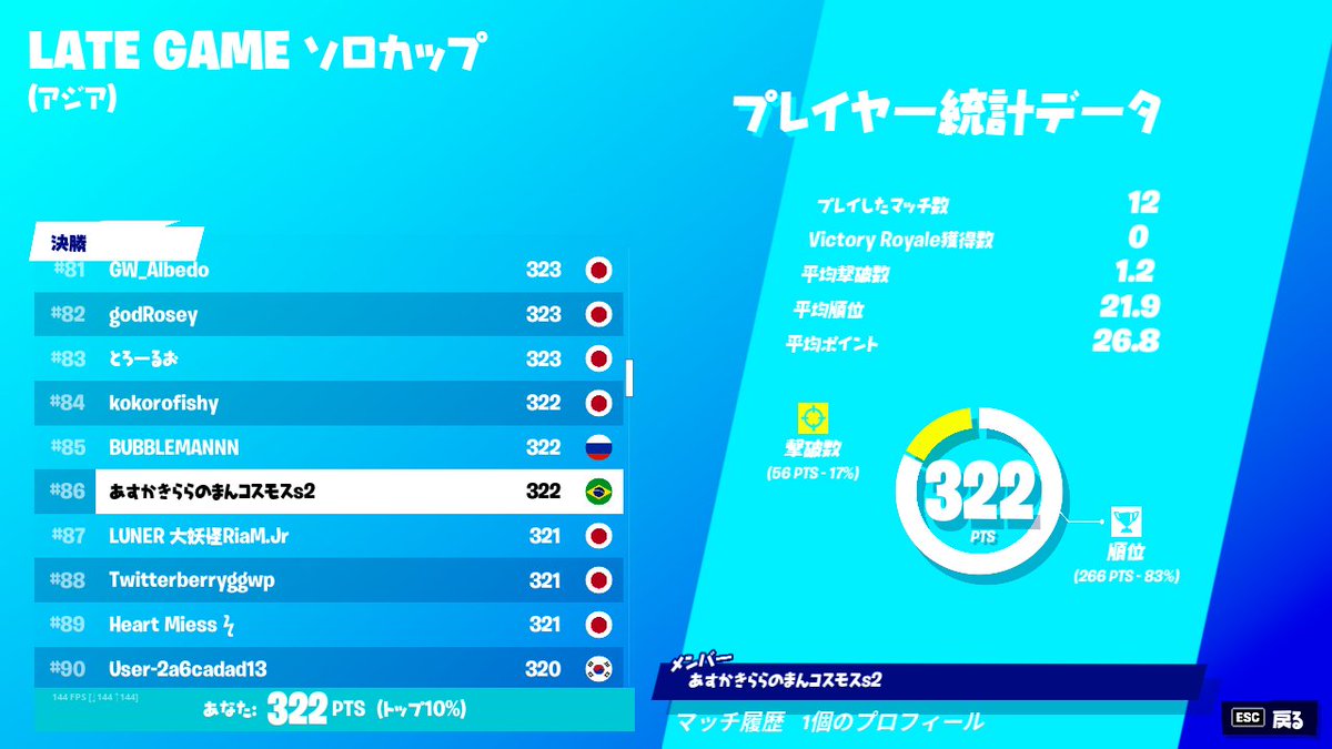 びくとろ tweet media