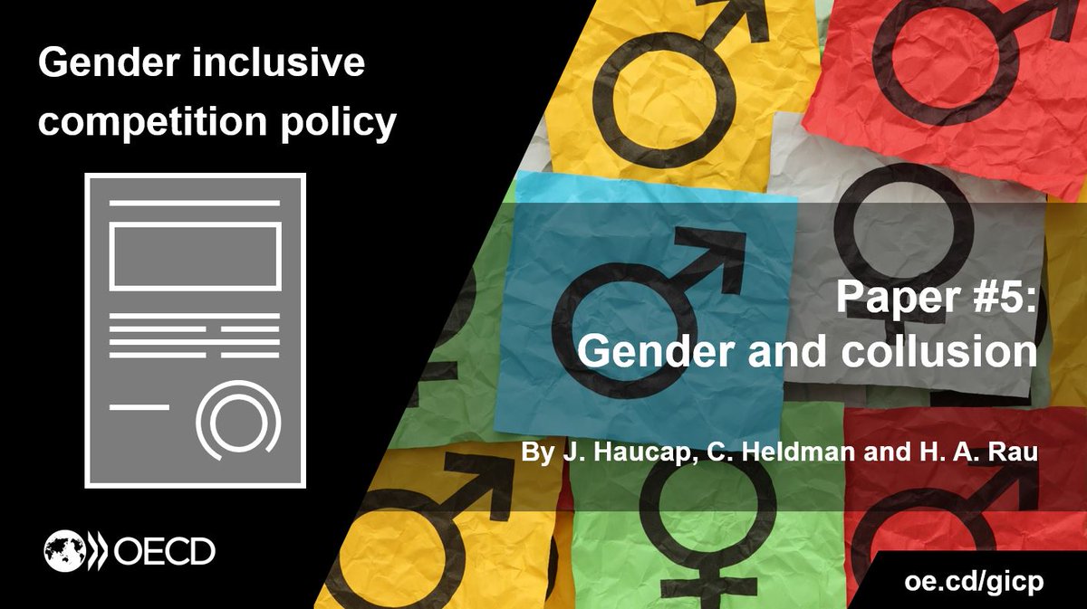 OECD_BizFin's tweet photo. 🚺🚹 Are women less inclined to form cartels than men? Find out in Paper 5⃣ https://t.co/VMMIUPKqFz by @haucap @Holger1380 @ChHeldman @DICEHHU and don't miss next week's event!
Gender Inclusive Competition Policy: Ways forward
🗓 7 Oct 2021 🕐 16h00 CET
📝 https://t.co/zWRoab2o4B https://t.co/PNUCN4NioH