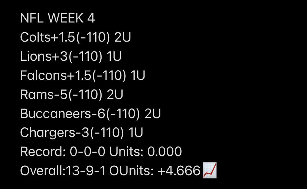 WHYISITTHAT4's tweet photo. NFL WEEK 4 PICKS https://t.co/vjSj9z1yG2 via @YouTube https://t.co/8DUqnUtign