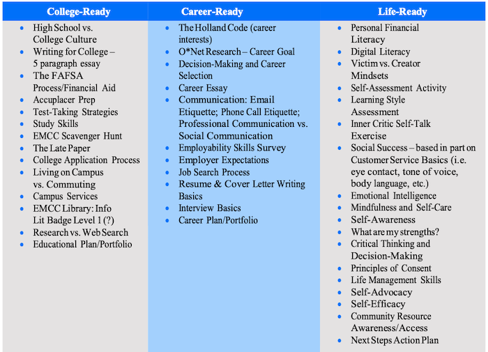 We support #Maine high school teachers and schools to help students make connections, explore CTE, earn college credit, land internships and build skills. Our mentorship program gets results. Let's chat! ❤️

<a href="/EdLeadersMaine/">ELEMaine</a> <a href="/MESchoolCounsel/">MESCA</a> <a href="/MaineCLA/">Maine Curriculum Leaders Association</a>