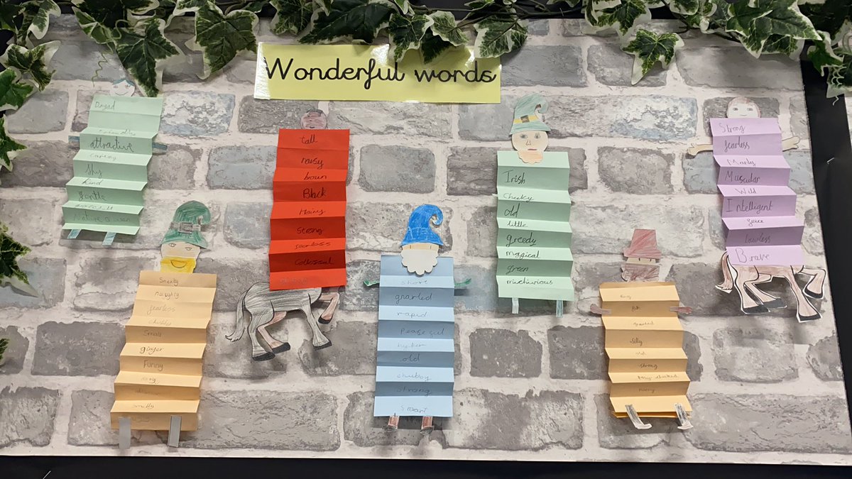 class_5p's tweet photo. We have been looking at mythical creatures in English in preparation for writing non-chronological reports. We made vocabulary slinkies to help us with our description. https://t.co/JwHltSra0E