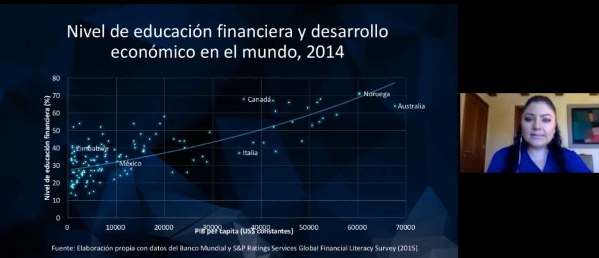 RT <a href="/EmbaMexUru/">EmbaMex Uruguay</a>: En breve estará disponible a través de nuestras redes sociales. Muchas gracias a nuestros especialistas <a href="/AriadnaHRivera/">Ariadna Hernández Rivera</a> <a href="/MartinVallcorba/">Martín Vallcorba</a>  y Adrián Rodíguez Miranda por su participación.