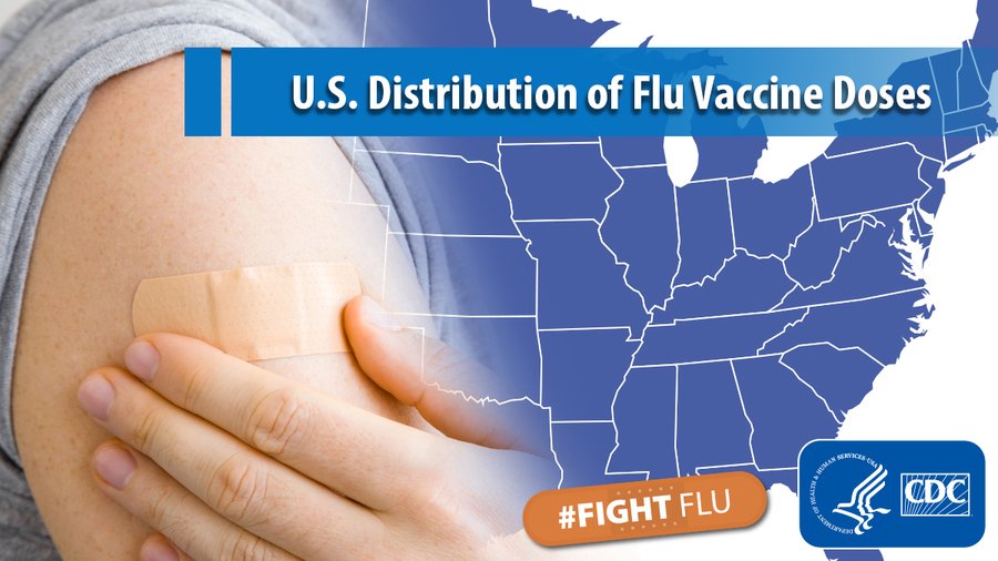 CDCFlu's tweet photo. #Fluvaccine manufacturers reported more than 100 million doses of 2021-2022 flu vaccine have already been distributed in the U.S. If you haven’t gotten yours yet this season, now is a good time! Learn more about the flu vaccines available this season: https://t.co/Z8iBbKxBdL https://t.co/6oOr1efLIs