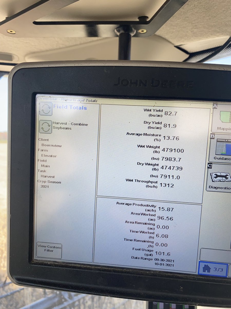 BoersenRoger's tweet image. Some pretty good NK beans. 2 years in a row now at 80+ bushels