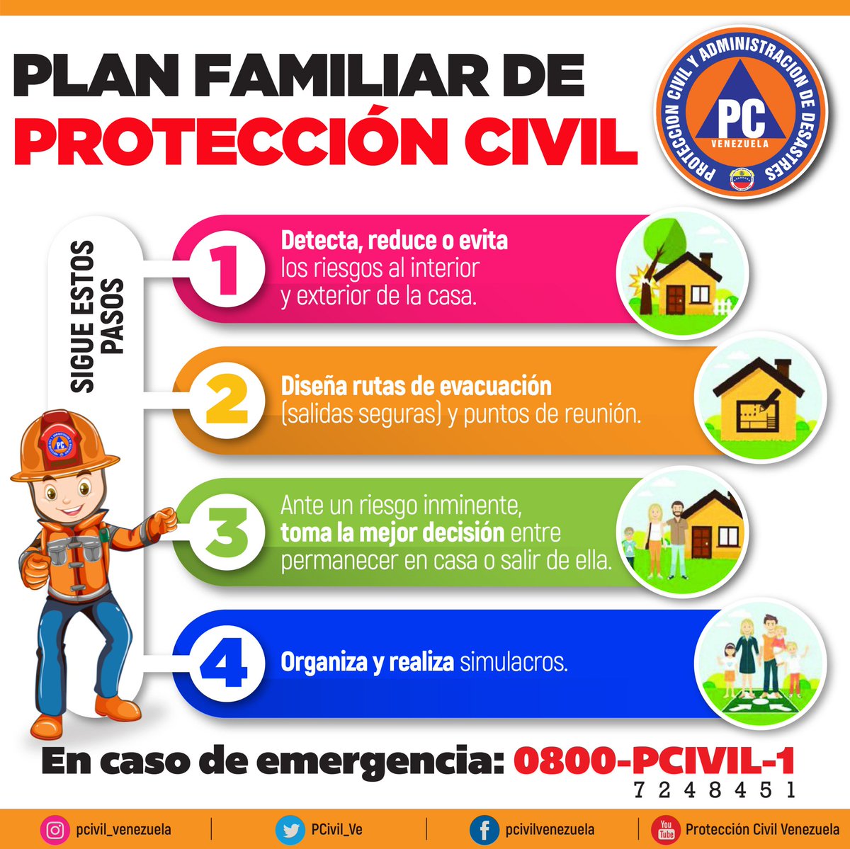 Norbely77142022's tweet photo. #RumboAlBolívarDigital https://t.co/HodijMzq9N
