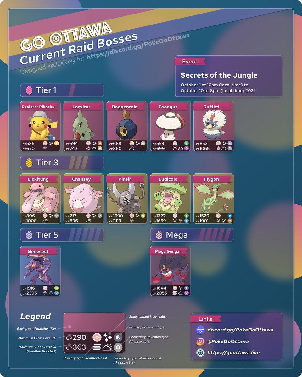 Kevin Weiler tweet media