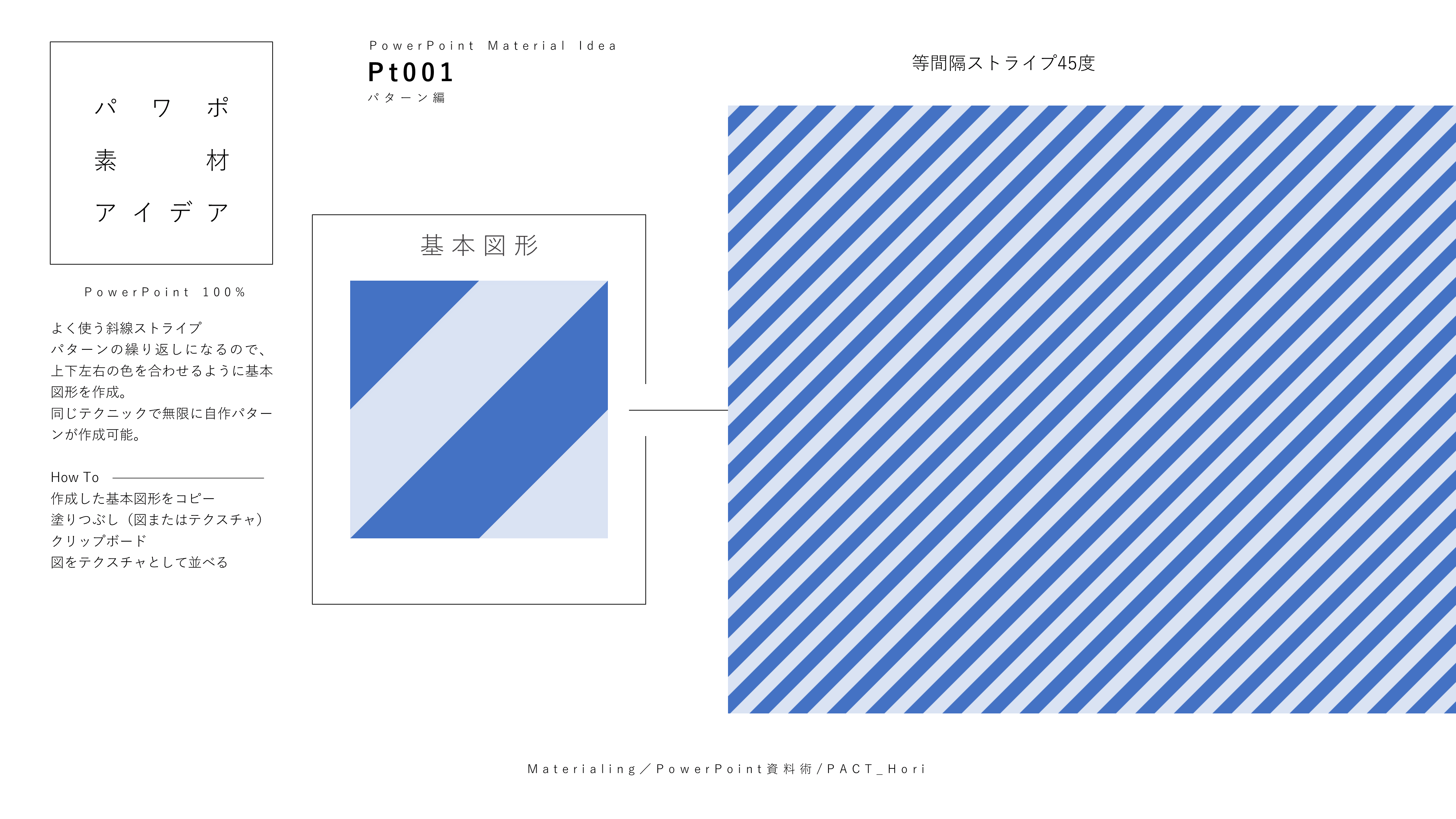 パワポの自作パターンアイデア Twitter