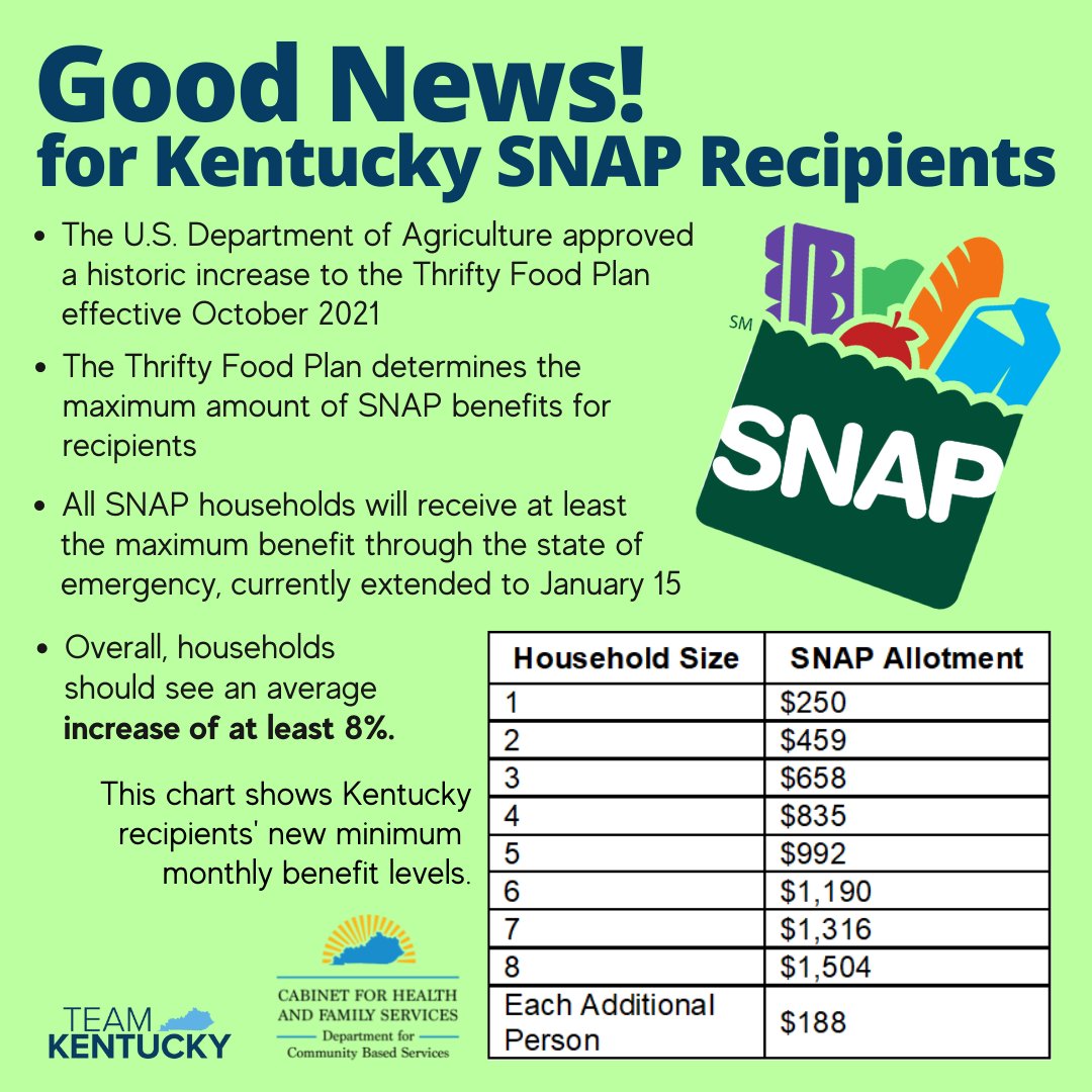 what is snap benefits in ky Marylin Bruton