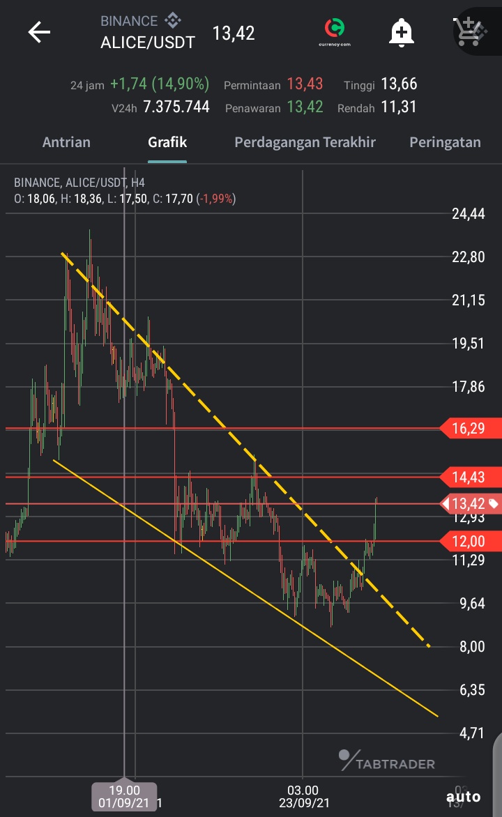 1NDO_CRYPTO tweet media