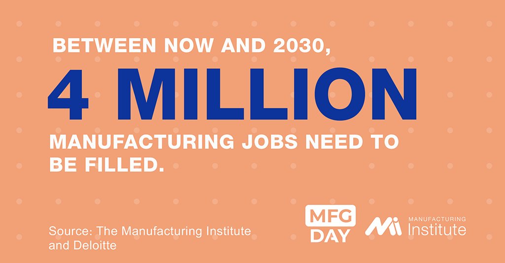 intervalaLLC's tweet image. Openings at @intervalaLLC are among the 4 million modern manufacturing jobs that need to be filled between now and 2030. Join us. intervala.com/careers #hiring #manufacturingjobs #MFGDay21 #CreatorsWanted @MFGDAY @TheMFGInstitute @ShopFloorNAM
