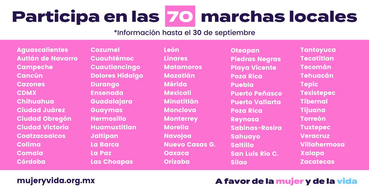 JUVIoficial's tweet photo. 70 ciudades nos uniremos a marchar el domingo y se siguen sumando 🥳🥳 https://t.co/7kpjb5gSbD